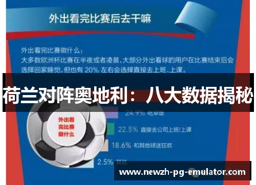 荷兰对阵奥地利:八大数据揭秘 荷兰对阵奥地利:八大数据揭秘