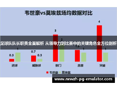 足球队队长职责全面解析 从领导力到比赛中的关键角色全方位剖析 足球队队长职责全面解析 从领导力到比赛中的关键角色全方位剖析