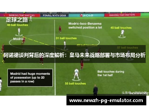 阿诺德谈判背后的深度解析:皇马未来战略部署与市场布局分析 阿诺德谈判背后的深度解析:皇马未来战略部署与市场布局分析