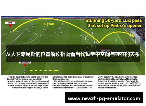 从大卫路易斯的位置解读指南看当代哲学中空间与存在的关系 从大卫路易斯的位置解读指南看当代哲学中空间与存在的关系