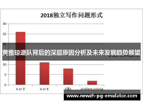 黄雅琼退队背后的深层原因分析及未来发展趋势展望 黄雅琼退队背后的深层原因分析及未来发展趋势展望