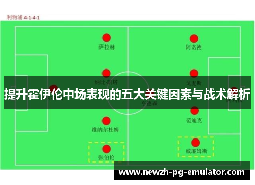 提升霍伊伦中场表现的五大关键因素与战术解析