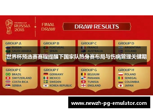 世界杯预选赛赛程提醒下国家队热身赛布局与伤病管理关键期