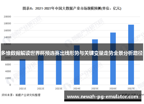 多维数据解读世界杯预选赛出线形势与关键变量走势全景分析路径