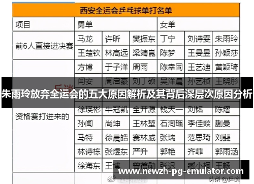 朱雨玲放弃全运会的五大原因解析及其背后深层次原因分析