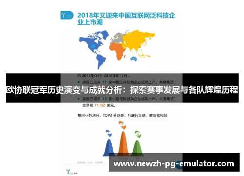 欧协联冠军历史演变与成就分析：探索赛事发展与各队辉煌历程