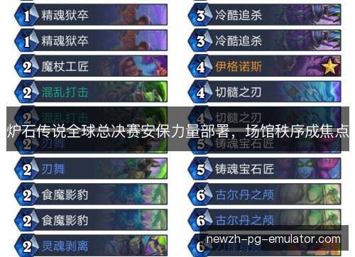 炉石传说全球总决赛安保力量部署,场馆秩序成焦点 炉石传说全球总决赛安保力量部署,场馆秩序成焦点